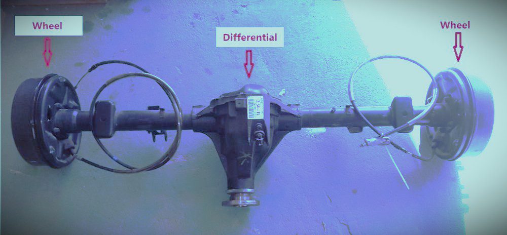 differential and wheels